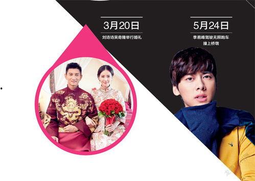 娛樂(lè)八卦一定是吃瓜群眾,揭秘“吃瓜群眾”的娛樂(lè)八卦盛宴