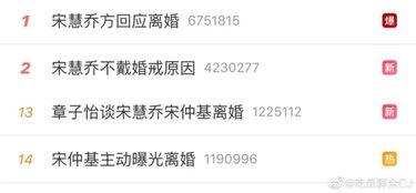 吃瓜娛樂吧今日頭條微博,揭秘娛樂圈最新熱點，微博熱議事件大盤點！”