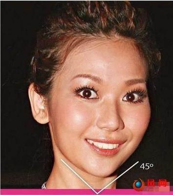 大餅?zāi)槼詩(shī)蕵饭?娛樂圈新鮮事一網(wǎng)打盡