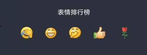 娛樂(lè)吃瓜醬表情包微博號(hào),揭秘娛樂(lè)圈那些事兒