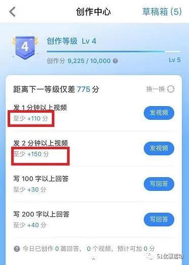 娛樂(lè)吃瓜博主可信嗎知乎,可信度幾何？