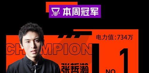 靠譜的娛樂(lè)圈吃瓜公眾號(hào),那些你不知道的幕后真相！