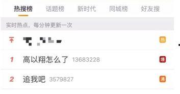 兩個(gè)娛樂吃瓜博主,揭秘兩位娛樂吃瓜博主背后的故事